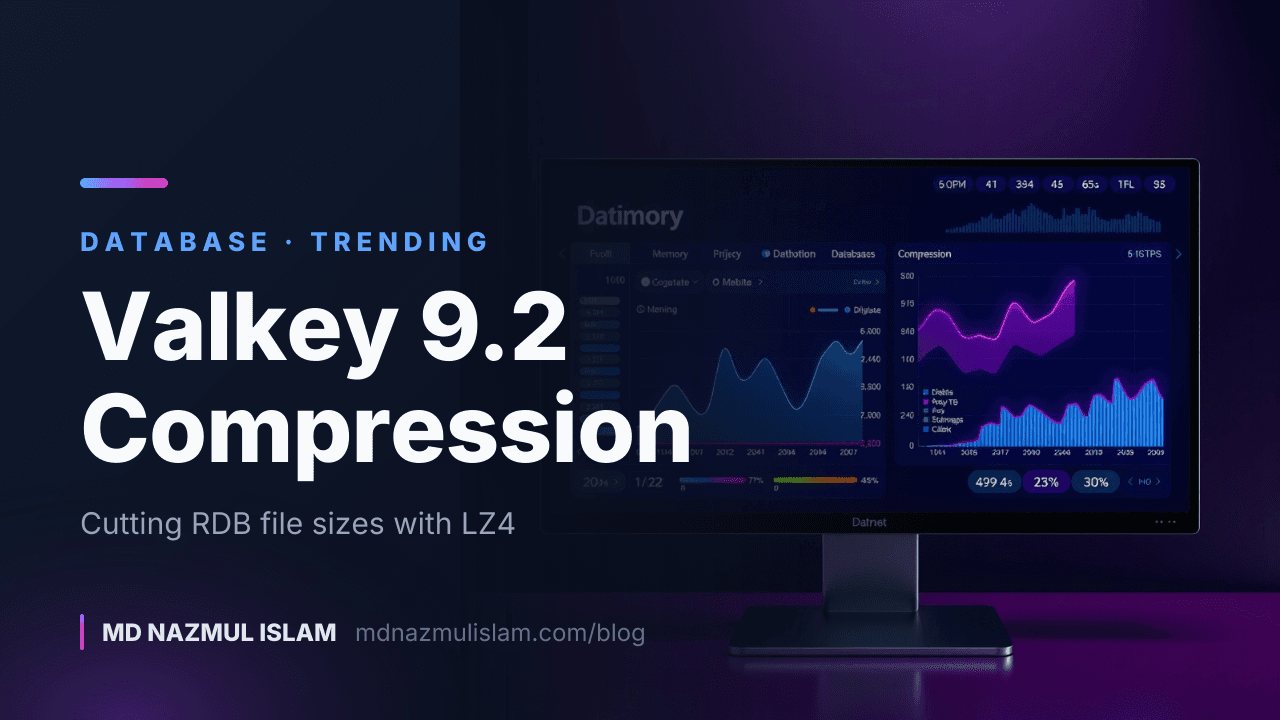 Valkey 9.2 RDB Compression for High-Scale Apps